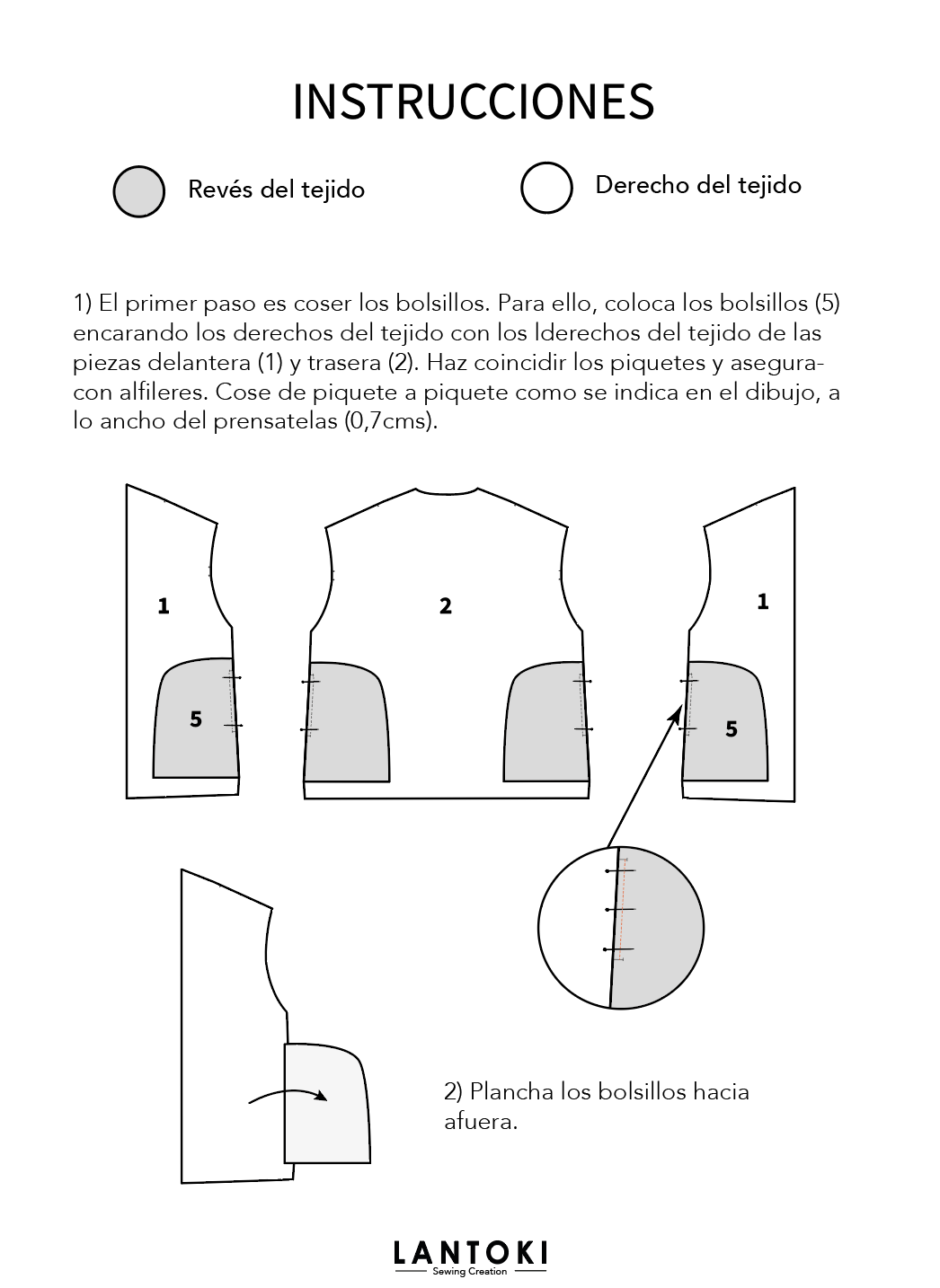 Kimono Bero pattern